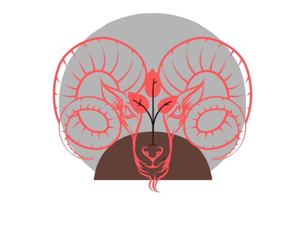 Aries Personality Growth