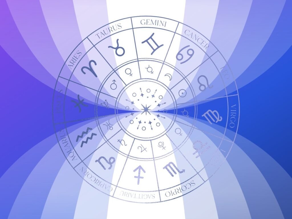 What Are Zodiac Signs