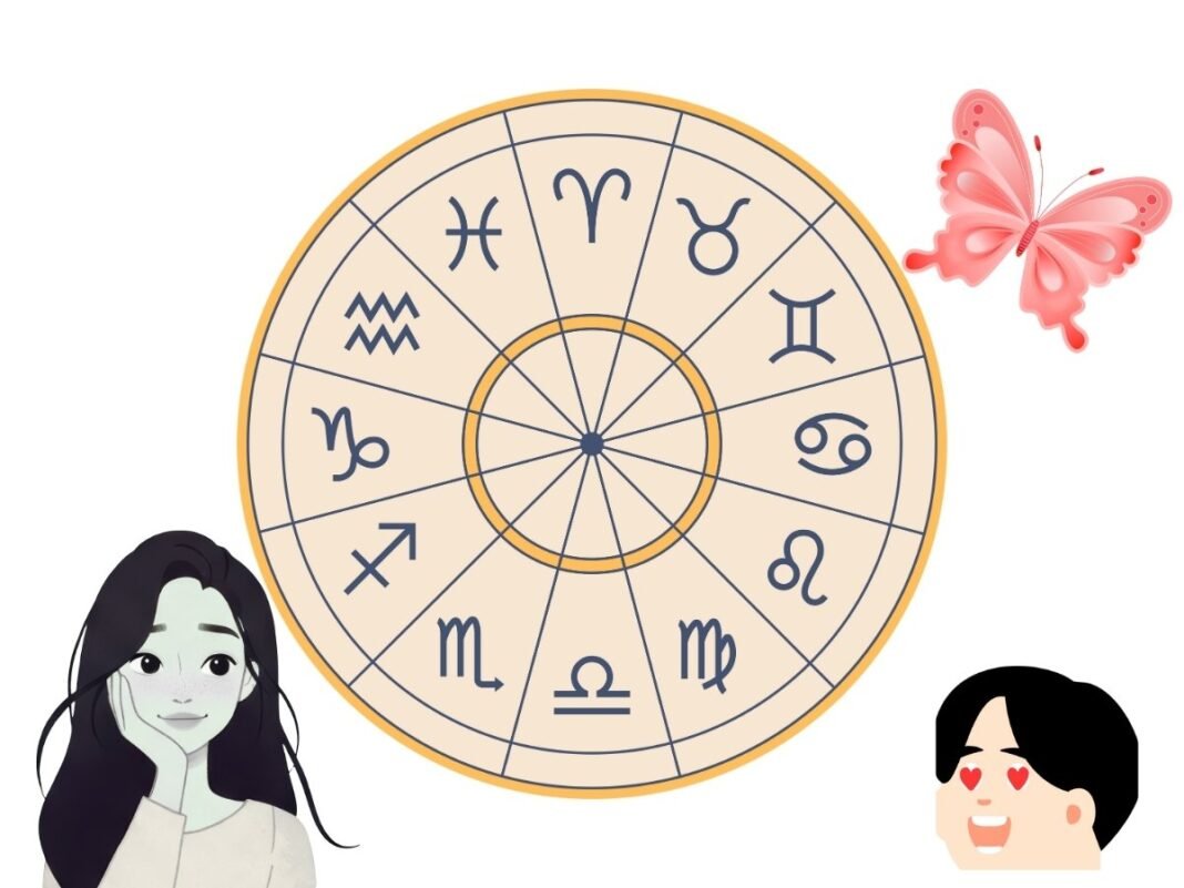 Who Are Most Attractive Zodiac Signs