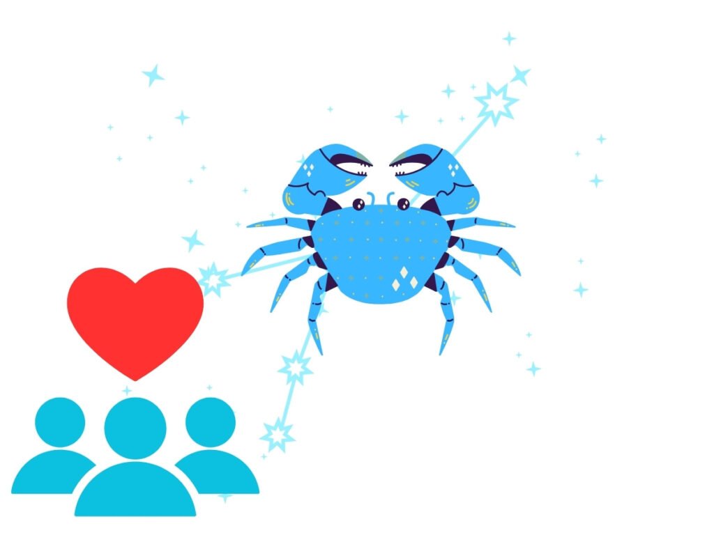 Cancer Signs Have Strong Emotional Attachment and Loyalty